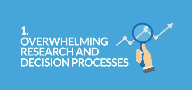 Investing with a Financial Advisor